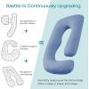 imageSasttie Pregnancy Pillows for Sleeping U Shaped Cooling Full Body Pillow with Removable Cover Pregnant Women Must Haves Maternity Essential Light GreyBlue