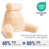 imageSasttie Reading Pillows for Sitting in Bed Adult Velvet Back Pillow Bed Sitting Up BackRest Support Cushion for Sit Up on Couch Sofa and Floor Dorm Essentials OekoTex Certified Dark GreyCamel