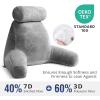 imageSasttie Reading Pillows for Sitting in Bed Adult Velvet Back Pillow Bed Sitting Up BackRest Support Cushion for Sit Up on Couch Sofa and Floor Dorm Essentials OekoTex Certified Dark GreyDark Grey