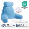 imageSasttie Reading Pillows for Sitting in Bed Adult Velvet Back Pillow Bed Sitting Up BackRest Support Cushion for Sit Up on Couch Sofa and Floor Dorm Essentials OekoTex Certified Dark GreyBlue