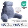 imageSasttie Reading Pillows for Sitting in Bed Adult Velvet Back Pillow Bed Sitting Up BackRest Support Cushion for Sit Up on Couch Sofa and Floor Dorm Essentials OekoTex Certified Dark GreyGrey Purple