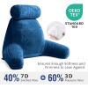 imageSasttie Reading Pillows for Sitting in Bed Adult Velvet Back Pillow Bed Sitting Up BackRest Support Cushion for Sit Up on Couch Sofa and Floor Dorm Essentials OekoTex Certified Dark GreyNavy