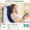 imageSasttie Wedge Pillow Set 2PCS Reading Pillow for Sitting Bed Wedge Pillow Headborad for Sleeping After Surgery Acid Reflux Leg and Back Support with Neck Cushion 23quotx115quotx23quot Dark GreyNavy