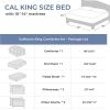 imageSasttie California King Comforter Set 7 Pieces Cal King Bed in a Bag Complete Bedding Set Includes Grey Comforter Flat Sheet Fitted Sheet Pillowcases and Pillow Shams Dark GreyBeige
