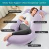 imageSasttie Pregnancy Pillows for Sleeping U Shaped Cooling Full Body Pillow with Removable Cover Pregnant Women Must Haves Maternity Essential LavenderLavender