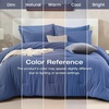 image:imageSasttie Queen Comforter Set 7Piece PreWashed Crinkled Texture Bed in a Bag Queen with Ultra Soft Brushed Sheets Aesthetic Fluffy Bedding Set for All Seasons LinenBlue