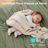 image:imageSasttie Queen Comforter Set 7Piece PreWashed Crinkled Texture Bed in a Bag Queen with Ultra Soft Brushed Sheets Aesthetic Fluffy Bedding Set for All Seasons LinenSage Green